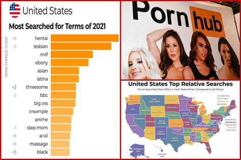 Best POV Porn Sites in 2024 